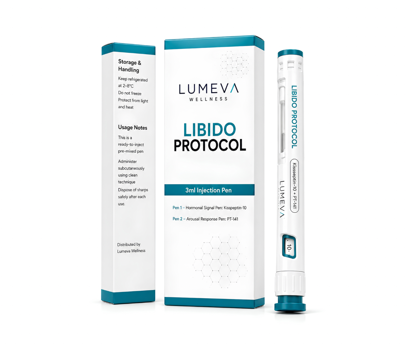Libido Protocol